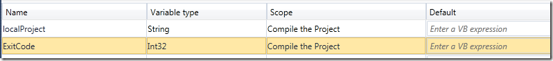 Building Visual Studio Setup Projects with TFS 2010 Team Build